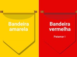 Bandeira Vermelha ou Amarela de Energia Deve Persistir Até o Fim do Ano, Afirma Aneel