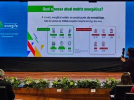 MME destaca a importância da Política Nacional de Transição Energética no fortalecimento das energias renováveis nas Instituições Federais