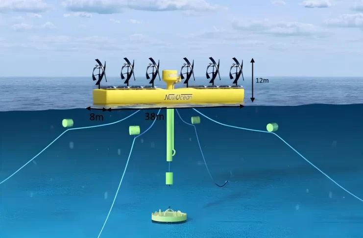 Energia do Futuro - Usina Híbrida Combina Ondas, Eólica e Solar para Potencializar Geração Offshore