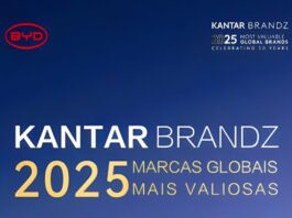 BYD entra no top 10 das marcas automotivas mais valiosas do mundo e lidera em crescimento, segundo Kantar BrandZ 2025