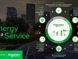 Eficiência energética ganha protagonismo na transição energética diante do avanço da digitalização e da demanda por eletricidade