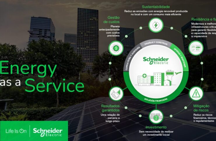 Eficiência energética ganha protagonismo na transição energética diante do avanço da digitalização e da demanda por eletricidade